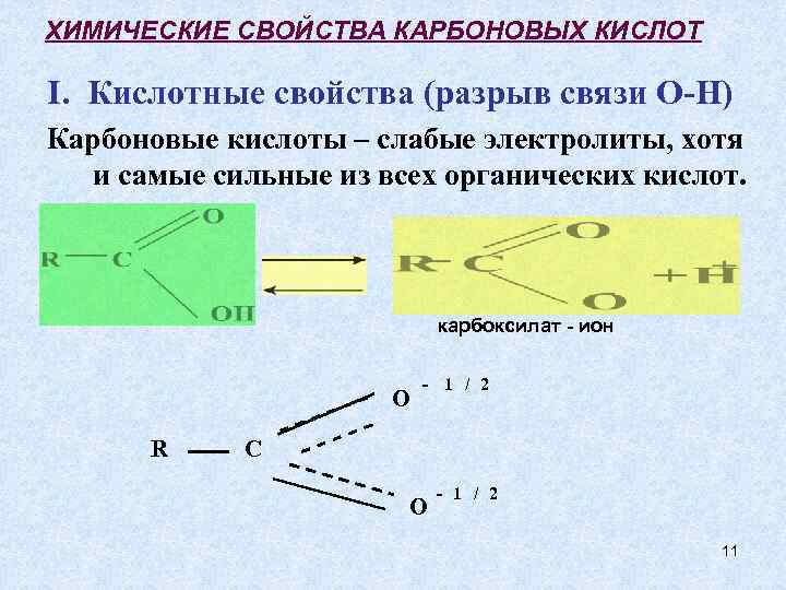 ХИМИЧЕСКИЕ СВОЙСТВА КАРБОНОВЫХ КИСЛОТ I. Кислотные свойства (разрыв связи О-Н) Карбоновые кислоты – слабые