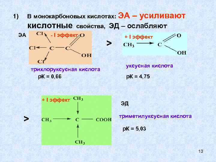 Кислотность уксусной кислоты. Трихлоруксусная кислота кислотность. Трихлоруксусная кислота формула. Трихлоруксусная кислота сильная. Трихлоруксусная кислота структурная формула.