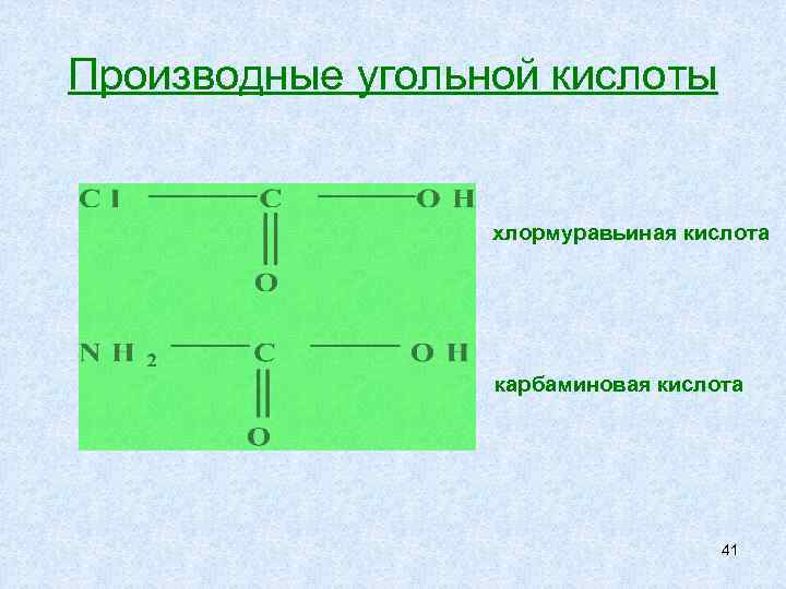 Производные угольной кислоты хлормуравьиная кислота карбаминовая кислота 41 