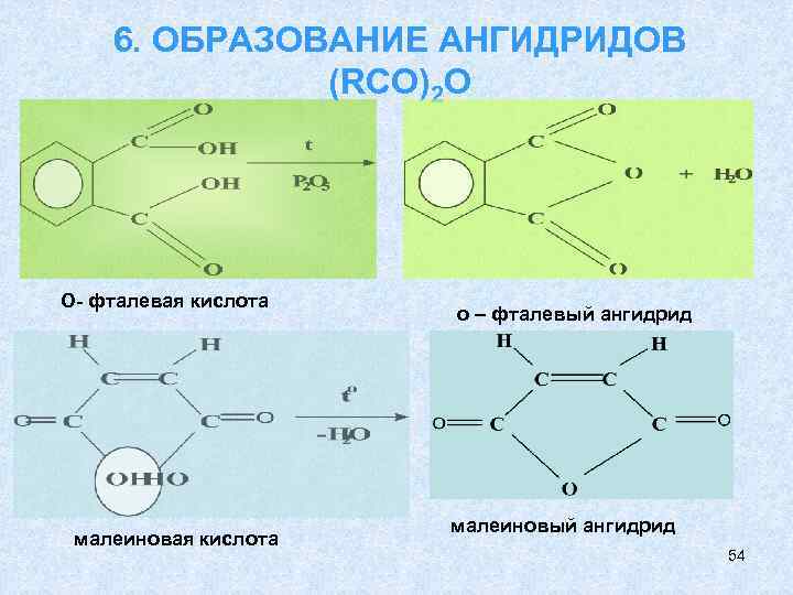 Схема образования p2