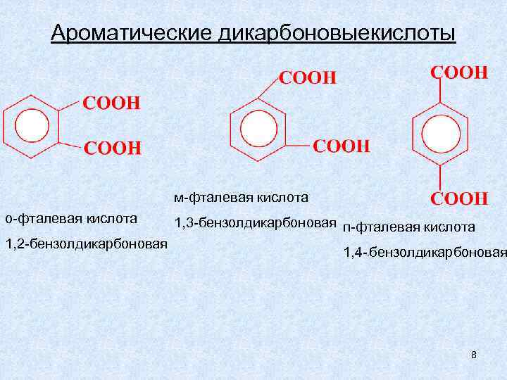 Бензол 1 2 дикарбоновая кислота. 1 4 Бензолдикарбоновая кислота. 1 4 Бензолдикарбоновая кислота полимеризация. Формула 1 4 бензолдикарбоновой кислоты. Фталевая (бензол-1,2-дикарбоновая.