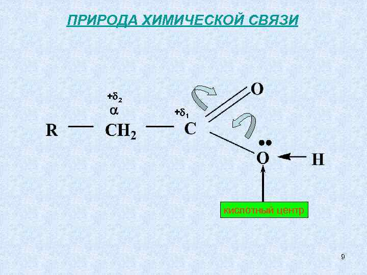 ПРИРОДА ХИМИЧЕСКОЙ СВЯЗИ + 2 + 1 кислотный центр 9 