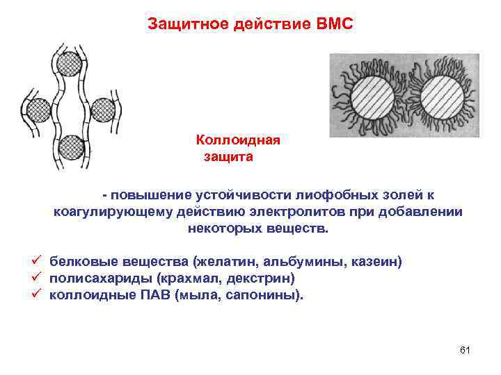 Защитное действие ВМС Коллоидная защита - повышение устойчивости лиофобных золей к коагулирующему действию электролитов
