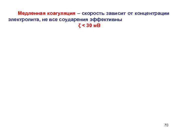 Медленная коагуляция – скорость зависит от концентрации электролита, не все соударения эффективны ζ <