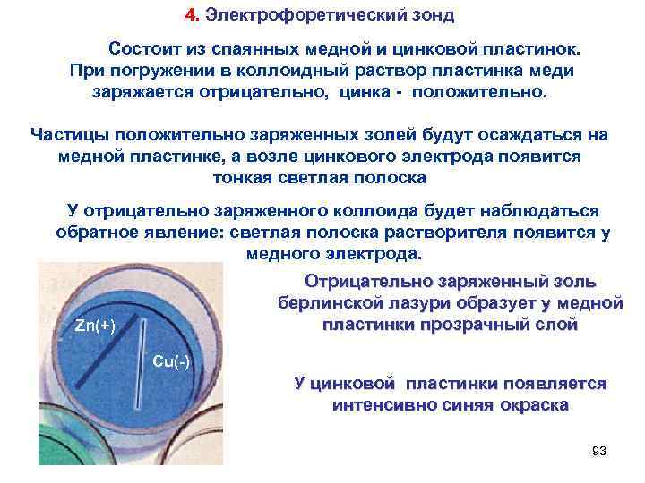 4. Электрофоретический зонд Состоит из спаянных медной и цинковой пластинок. При погружении в коллоидный