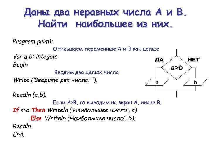 Наибольшее из двух значений