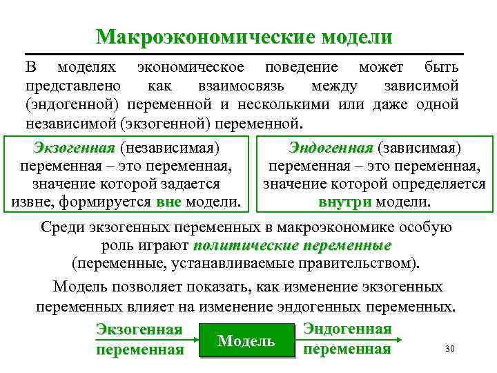 Макроэкономические модели В моделях экономическое поведение может быть представлено как взаимосвязь между зависимой (эндогенной)