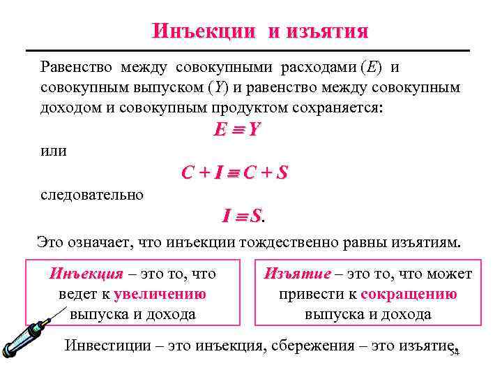 Инъекции и изъятия Равенство между совокупными расходами (Е) и совокупным выпуском (Y) и равенство