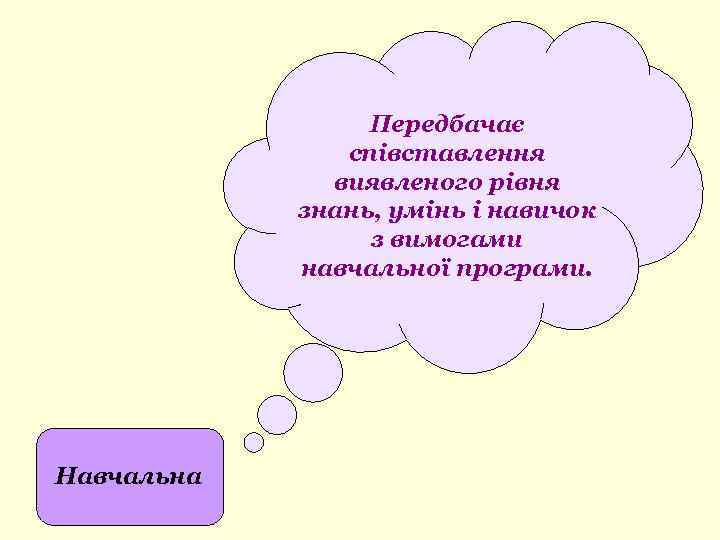 Передбачає співставлення виявленого рівня знань, умінь і навичок з вимогами навчальної програми. Навчальна 
