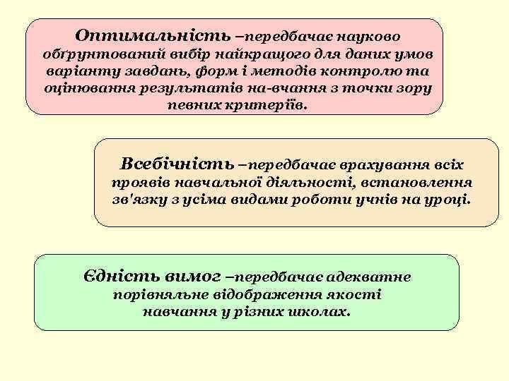 Оптимальність –передбачає науково обґрунтований вибір найкращого для даних умов варіанту завдань, форм і методів