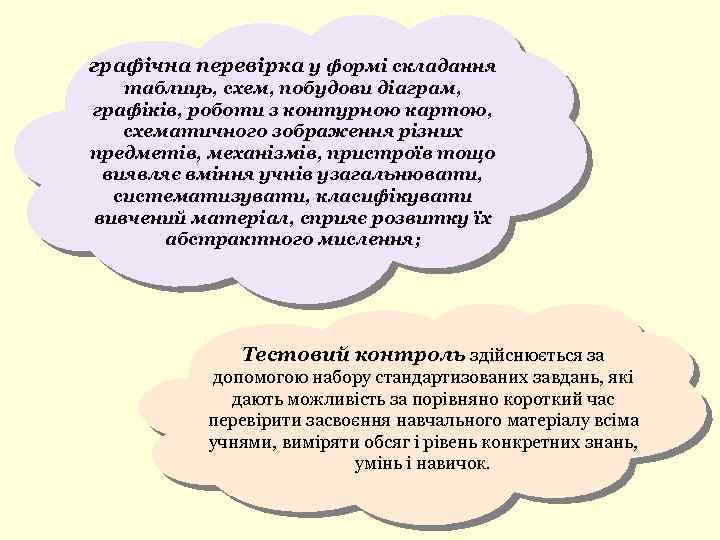 графічна перевірка у формі складання таблиць, схем, побудови діаграм, графіків, роботи з контурною картою,
