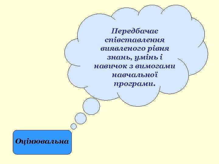 Передбачає співставлення виявленого рівня знань, умінь і навичок з вимогами навчальної програми. Оцінювальна 