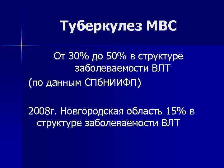 Туберкулез МВС От 30% до 50% в структуре заболеваемости ВЛТ (по данным СПб. НИИФП)