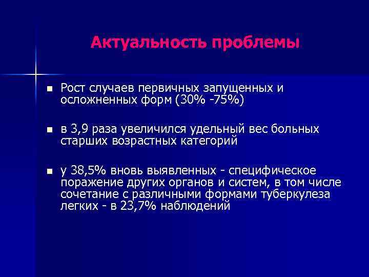 Актуальность проблемы n Рост случаев первичных запущенных и осложненных форм (30% -75%) n в