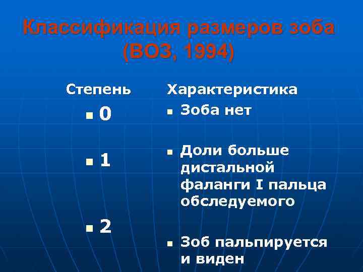 Классификация размеров зоба (ВОЗ, 1994) Степень n 0 n 1 n Характеристика n Зоба