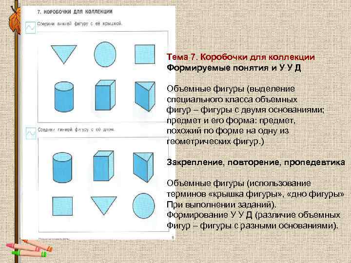 Тема 7. Коробочки для коллекции Формируемые понятия и У У Д Объемные фигуры (выделение
