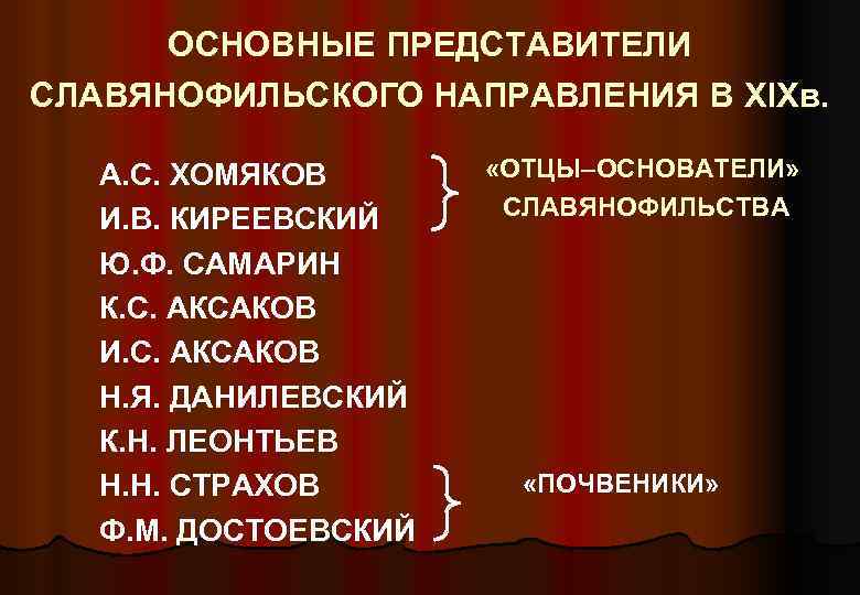 ОСНОВНЫЕ ПРЕДСТАВИТЕЛИ СЛАВЯНОФИЛЬСКОГО НАПРАВЛЕНИЯ В XIXв. А. С. ХОМЯКОВ И. В. КИРЕЕВСКИЙ Ю. Ф.
