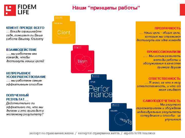 Наши “принципы работы” КЛИЕНТ ПРЕЖДЕ ВСЕГО … Всегда спрашивайте себя, помогает ли Ваша работа