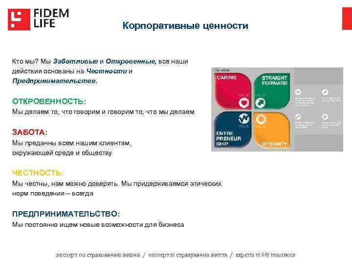 Корпоративные ценности Кто мы? Мы Заботливые и Откровенные, все наши действия основаны на Честности