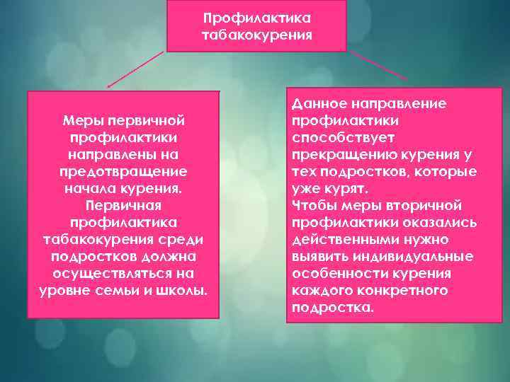 План первичной профилактики для 8 а класса по образцу составьте