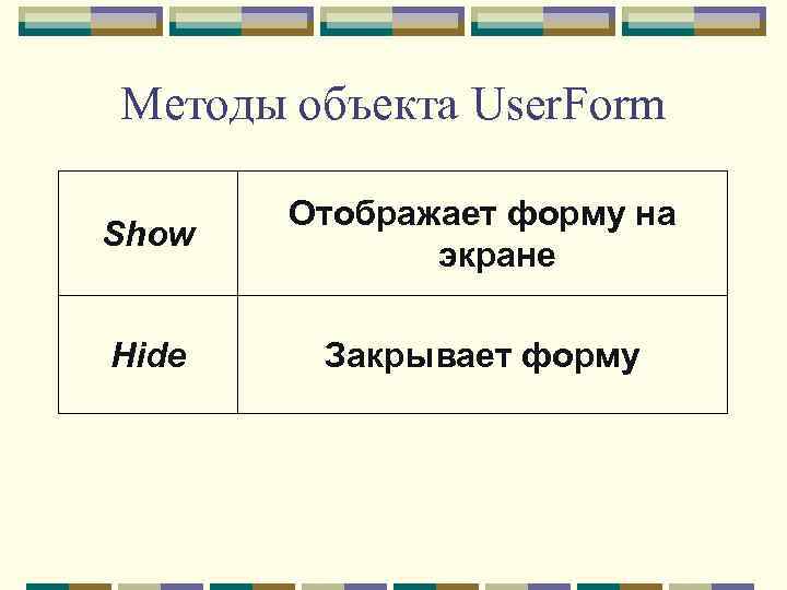 Методы объекта User. Form Show Отображает форму на экране Hide Закрывает форму 