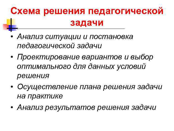 Решение воспитательной задачи. Педагогическая задача. Решение пед. Задач. Схема решения педагогической задачи. Алгоритм постановки педагогической задачи.. Процесс решения педагогических задач.