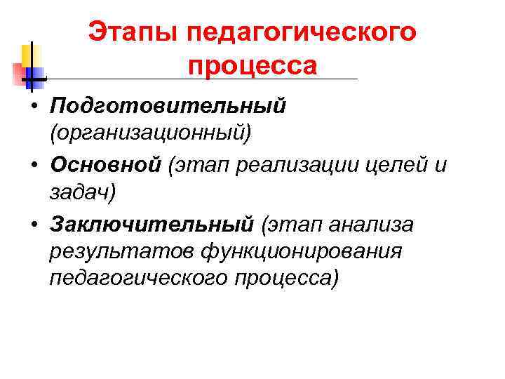 Этапы педагогической. Подготовительный этап педагогического процесса. Этапы целостного педагогического процесса. Заключительный этап педагогического процесса. Этапы целостного пед процесса схема.