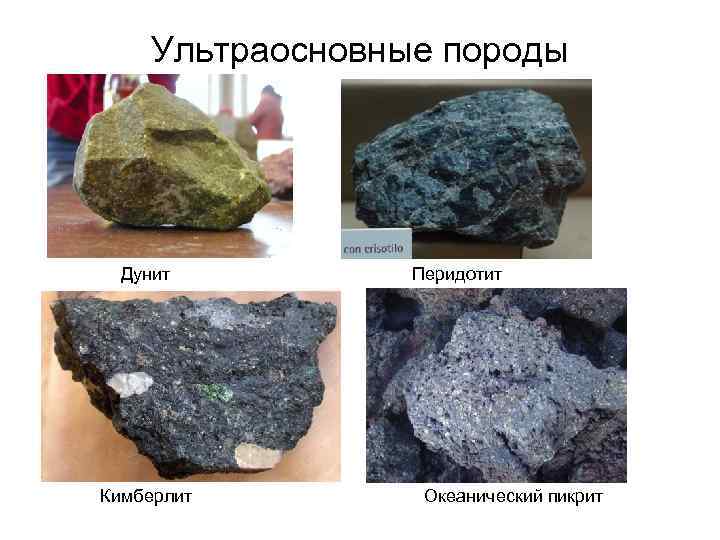 Ультраосновные породы Дунит Кимберлит Перидотит Океанический пикрит 