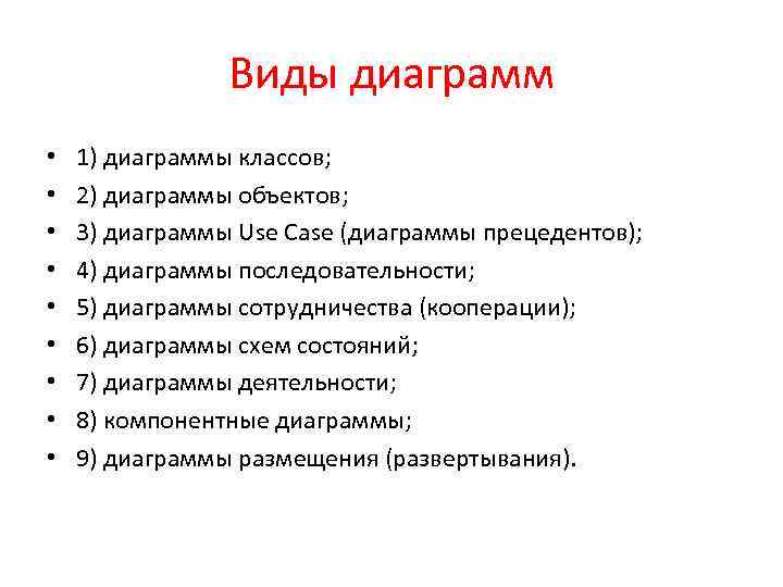 Виды диаграмм • • • 1) диаграммы классов; 2) диаграммы объектов; 3) диаграммы Use