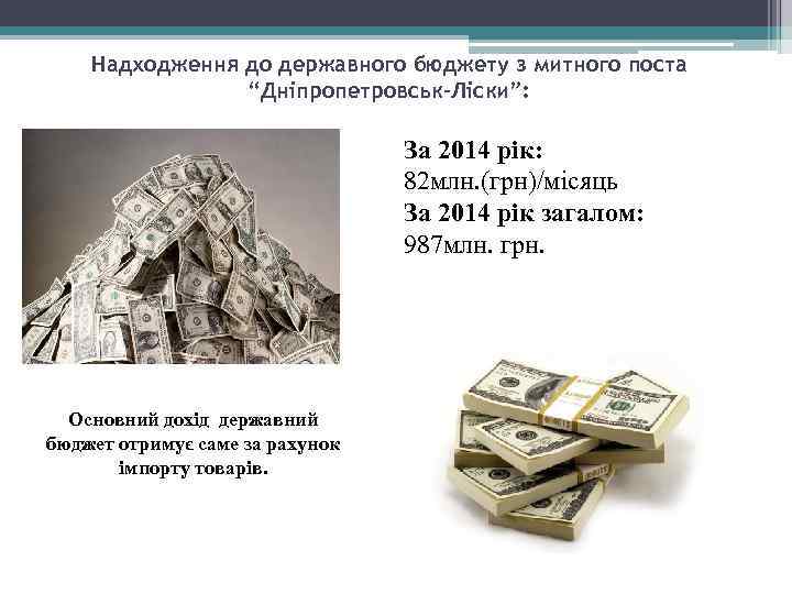 Надходження до державного бюджету з митного поста “Дніпропетровськ-Ліски”: За 2014 рік: 82 млн. (грн)/місяць