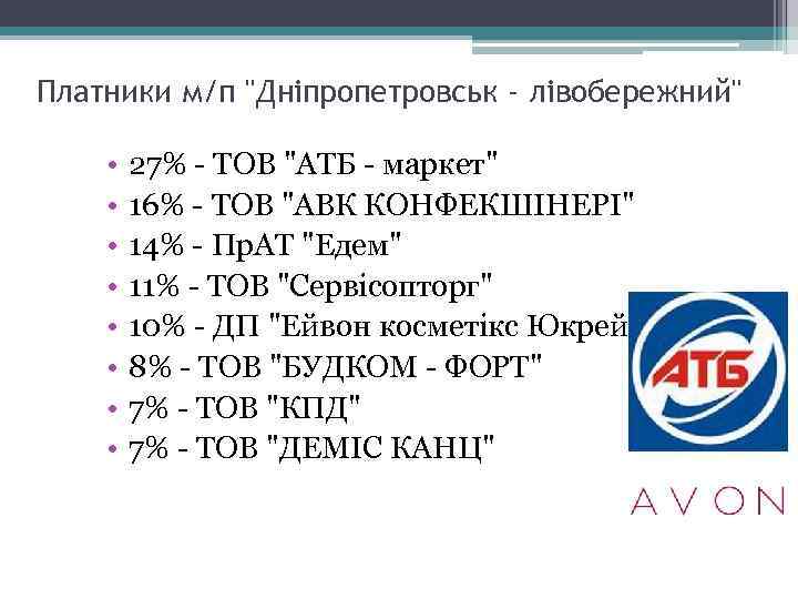 Платники м/п 