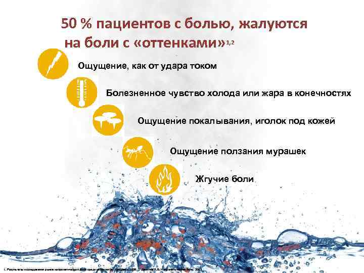 50 % пациентов с болью, жалуются на боли с «оттенками» 1, 2 Ощущение, как
