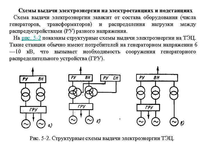 Satisfactory схема топливной электростанции