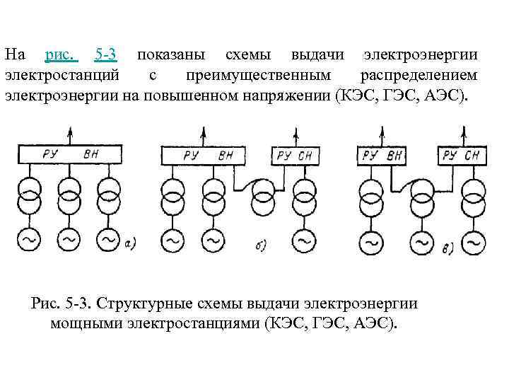 На рис. 5 -3 показаны схемы выдачи электроэнергии электростанций с преимущественным распределением электроэнергии на