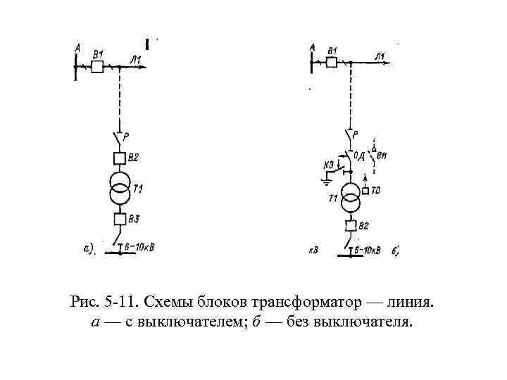 Отделители на схеме