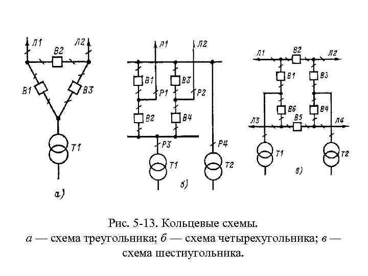 Схема многоугольника подстанция