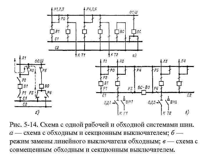 Обходной путь в схеме 4 буквы кроссворд