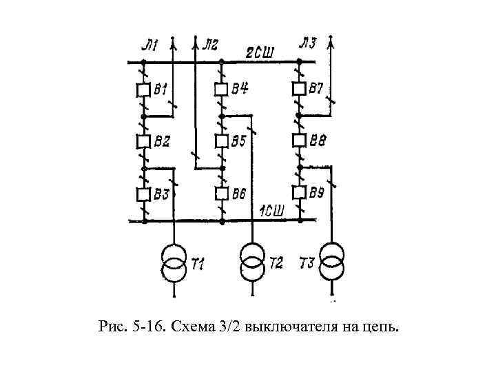  Рис. 5 -16. Схема 3/2 выключателя на цепь. 