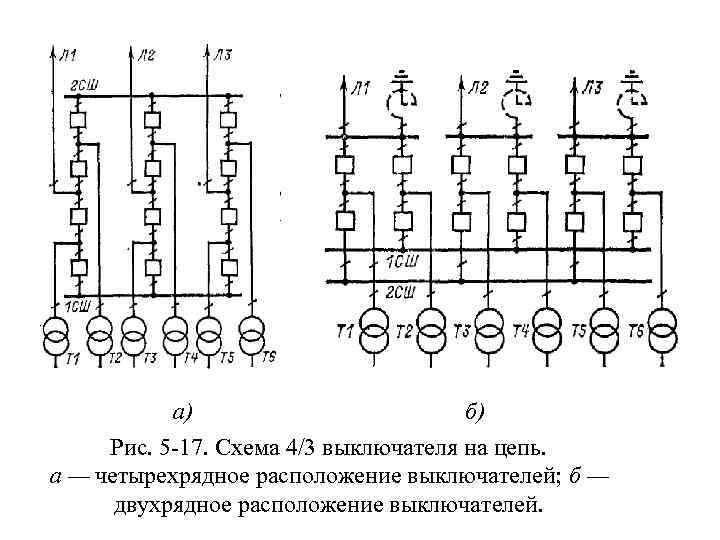 Четыре схема. Схема на выключателях 3/2 используется на подстанциях на напряжении. Схема с двумя системами шин и четырьмя выключателями на три цепи. Схема с двумя системами шин и тремя выключателями на две цепи. Схемы выключателя низкого напряжения.