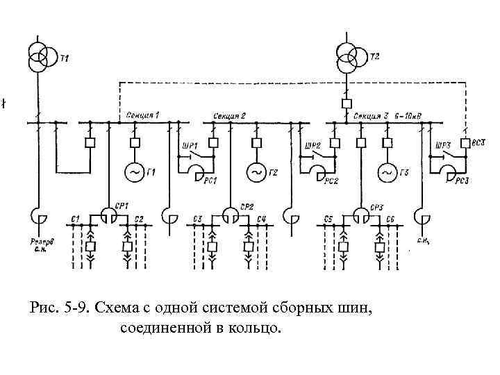 Пр схема электрическая. Первичная схема электрических соединений. Схема с 1 секционной системой сборных шин.. Схема с одной системой сборных шин, Соединенных в кольцо.