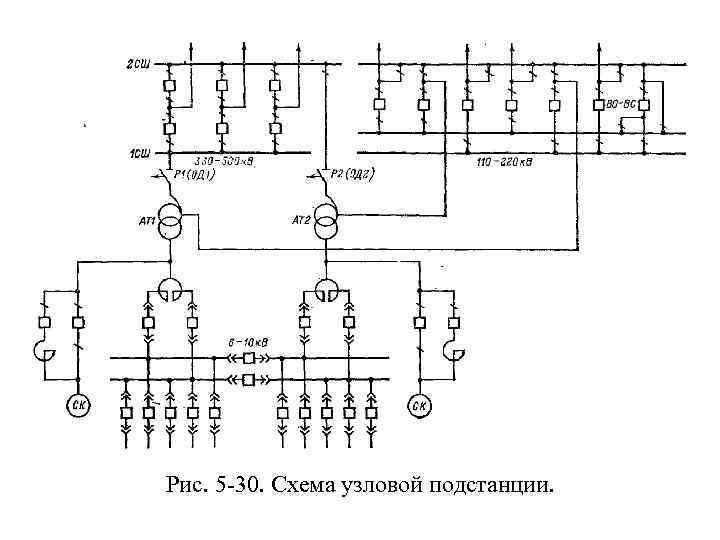 Схема подстанции очаково