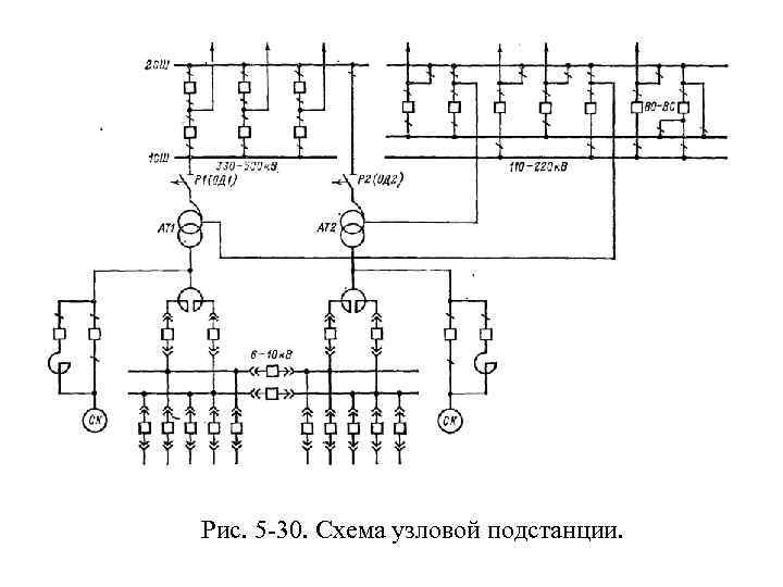 Схема распределительной подстанции