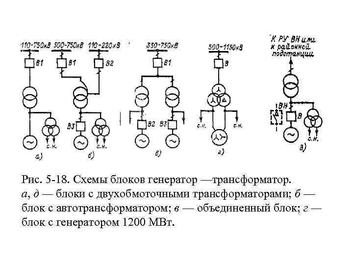 Типовые схемы мощных кэс