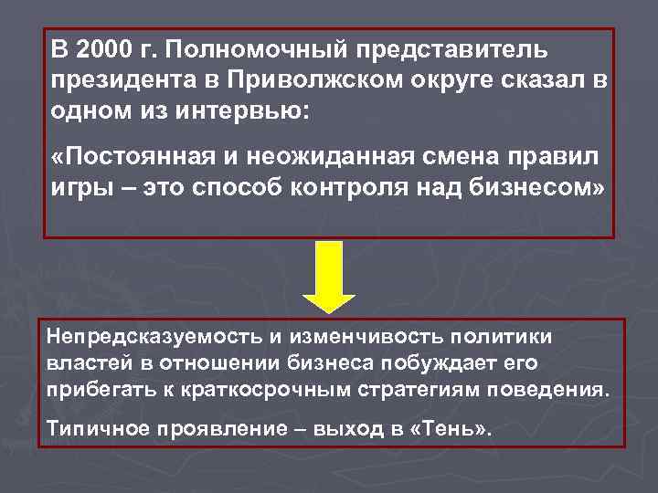 В 2000 г. Полномочный представитель президента в Приволжском округе сказал в одном из интервью:
