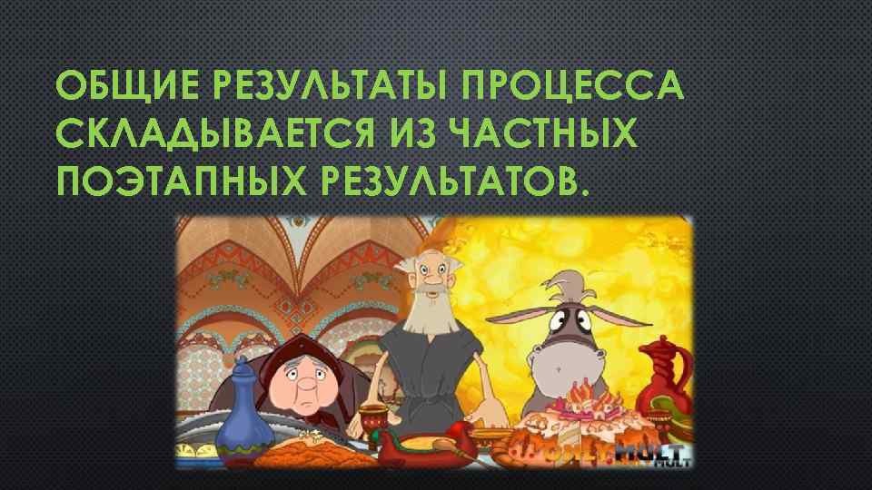 ОБЩИЕ РЕЗУЛЬТАТЫ ПРОЦЕССА СКЛАДЫВАЕТСЯ ИЗ ЧАСТНЫХ ПОЭТАПНЫХ РЕЗУЛЬТАТОВ. 