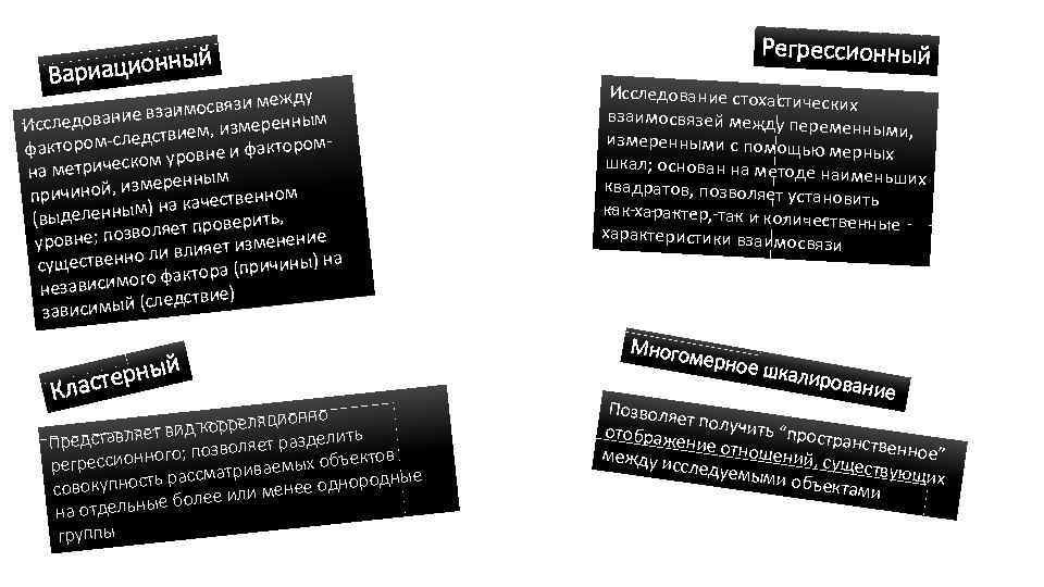 ый ариационн В ежду аимосвязи м ие вз нным Исследован ем, измере ледстви ромфактором-с