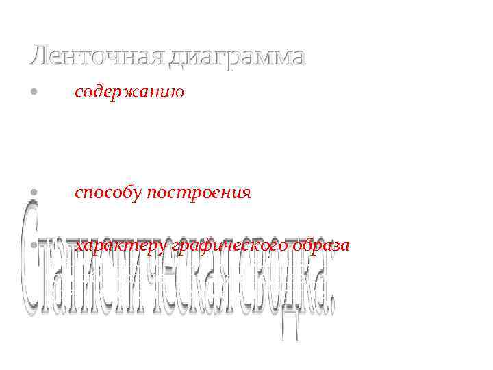  По содержанию или назначению можно выделить графики сравнения в пространстве, графики различных относительных
