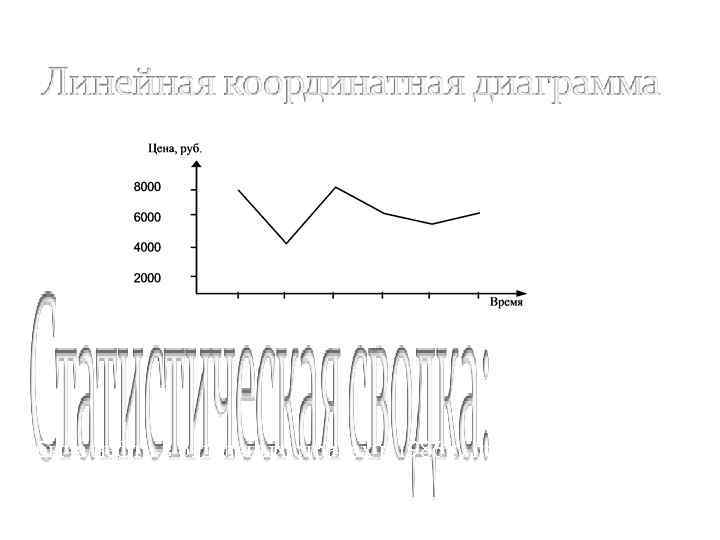Добыча нефти в отдельных странах в 1986 г. по сравнению с 1970 г. 