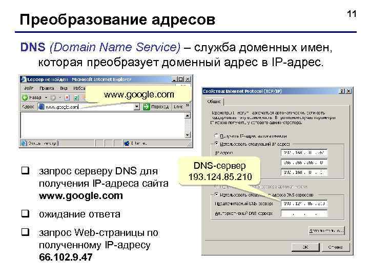 Преобразование адресов DNS (Domain Name Service) – служба доменных имен, которая преобразует доменный адрес