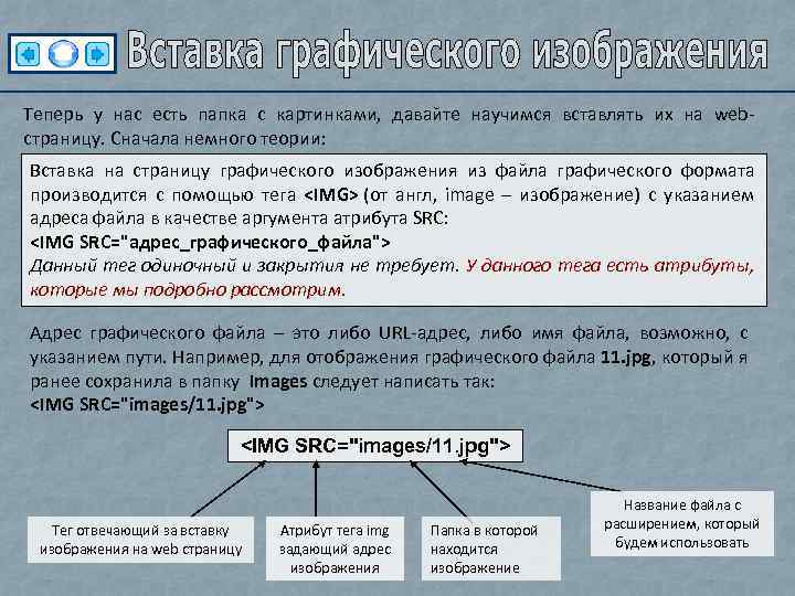 Теперь у нас есть папка с картинками, давайте научимся вставлять их на webстраницу. Сначала